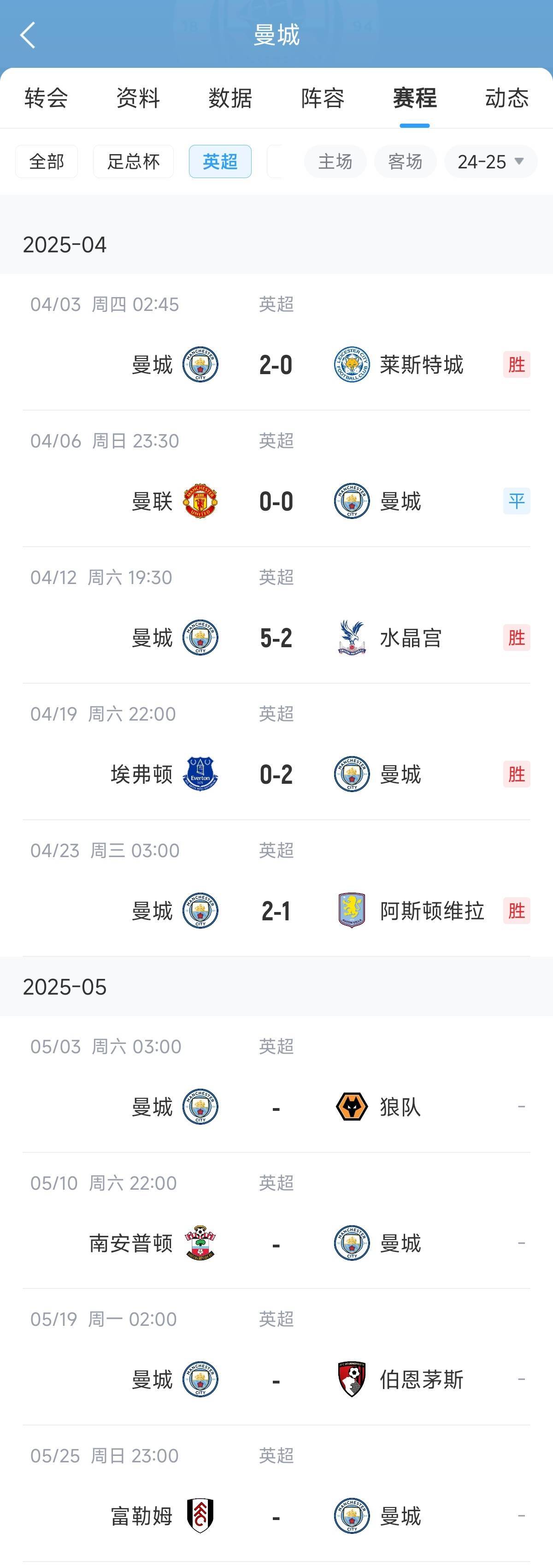 曼城重返巅峰击败南安普顿保持不败
