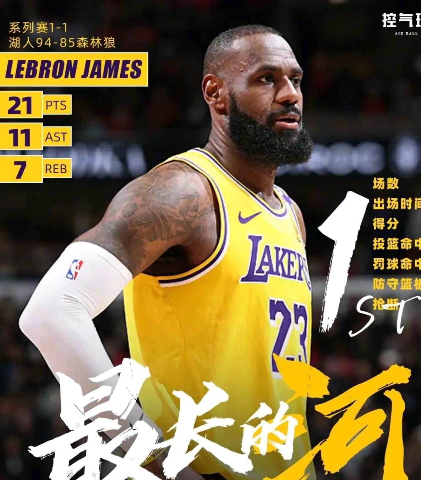 湖人主场大胜，晋级东部总决赛再无悬念！的简单介绍