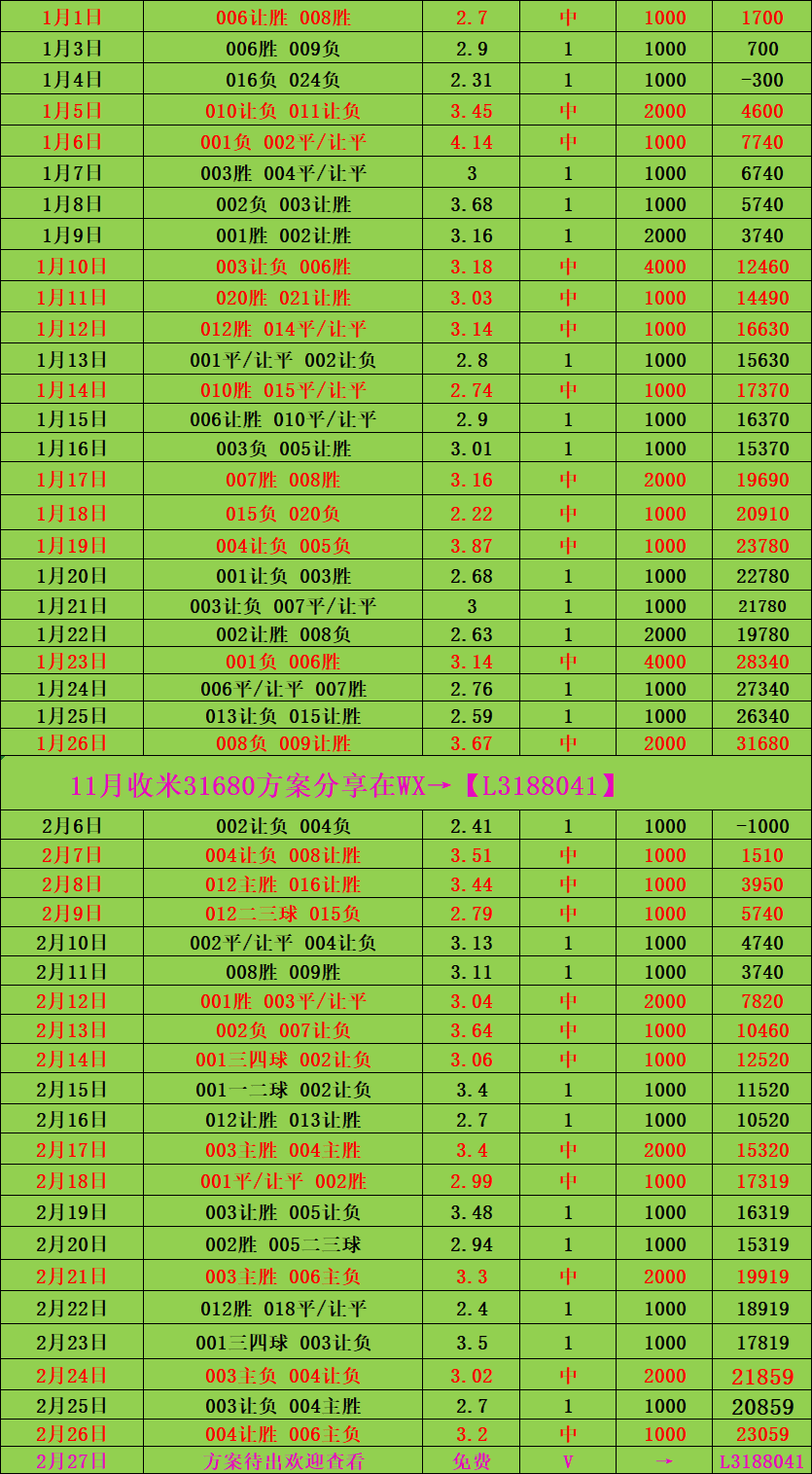 开云平台-斯图加特连续不胜，德甲积分榜上渐渐滑落