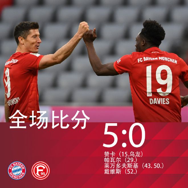 杜塞尔多夫保持不败,比勒费尔德丢失关键胜机 杜塞尔多夫保持不败,比勒费尔德丢失关键胜机