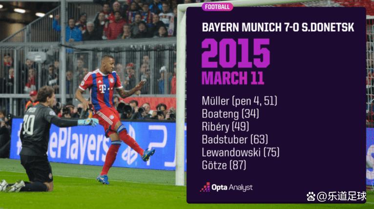 欧冠资格赛道继续,欲冲击胜利 欧冠资格赛道继续,欲冲击胜利