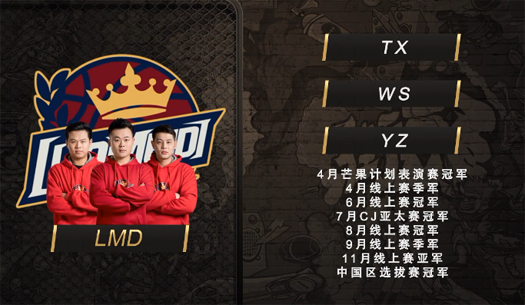 精英对决，场上角逐火爆，胜者将一路领先